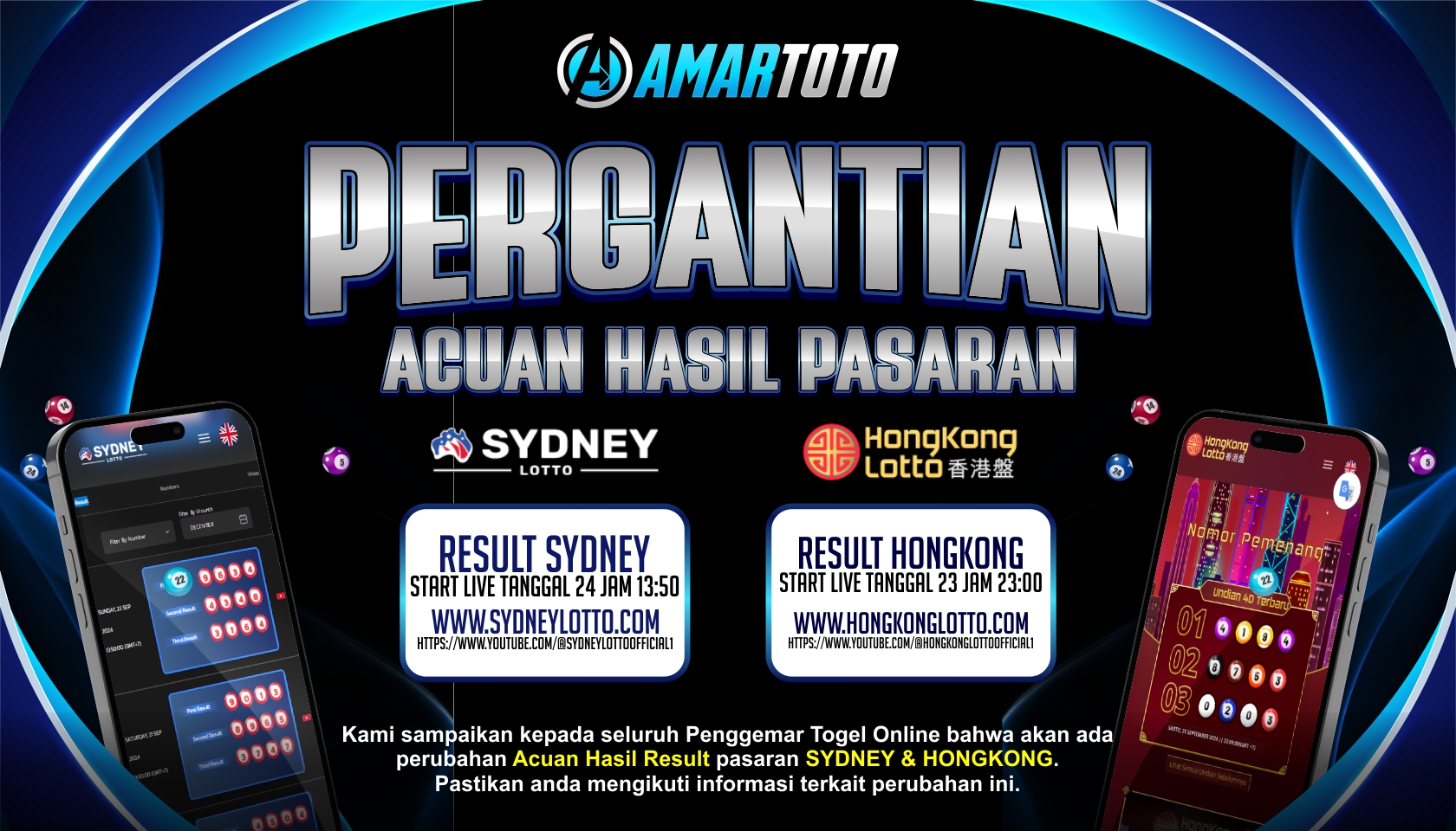 AMARTOTO: Daftar Situs Togel Online & Link Situs Toto Slot Paling Terpercaya